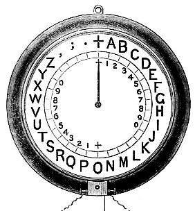 Wheatstone Dial Indicator 1868